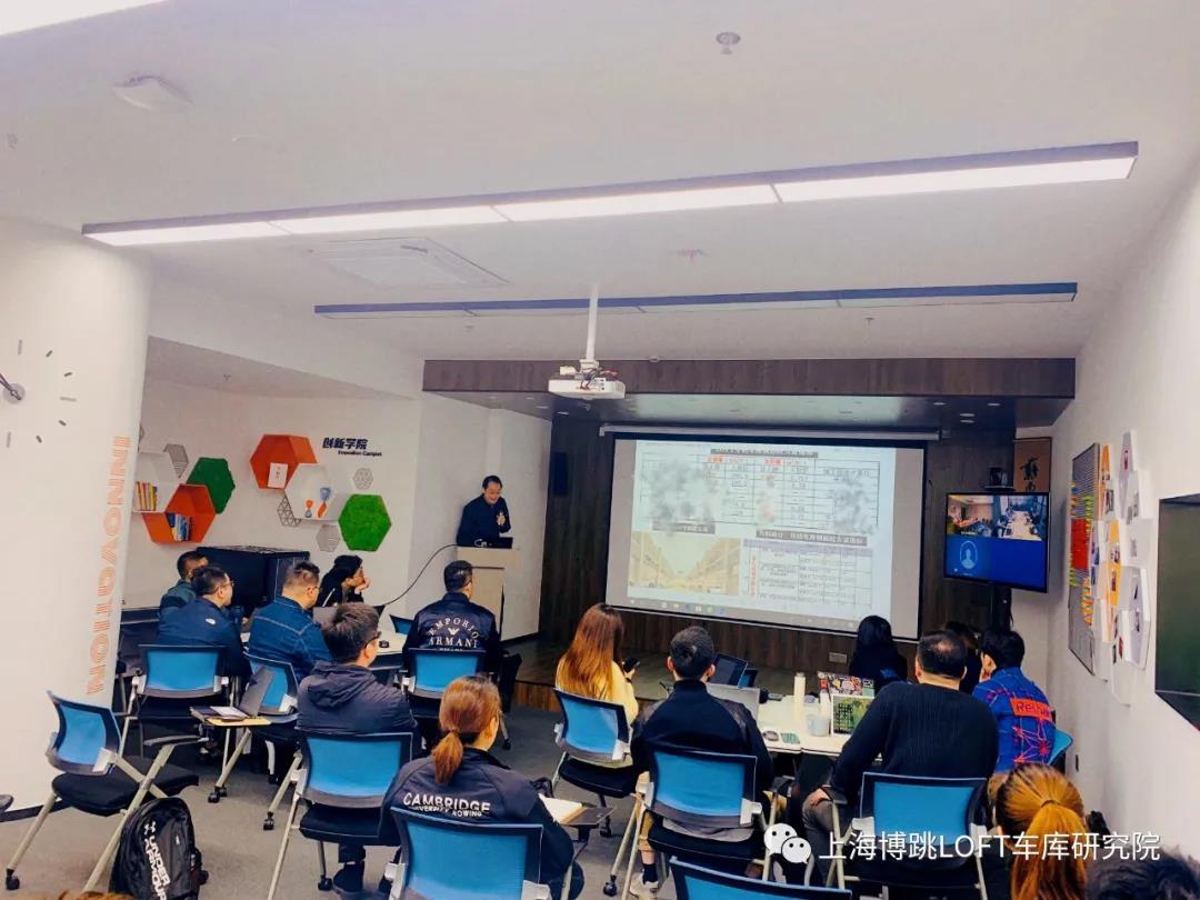 嘉定【上海博普】董事长初光先生受邀前往世茂集团进行“Loft车库专题会”授课演讲